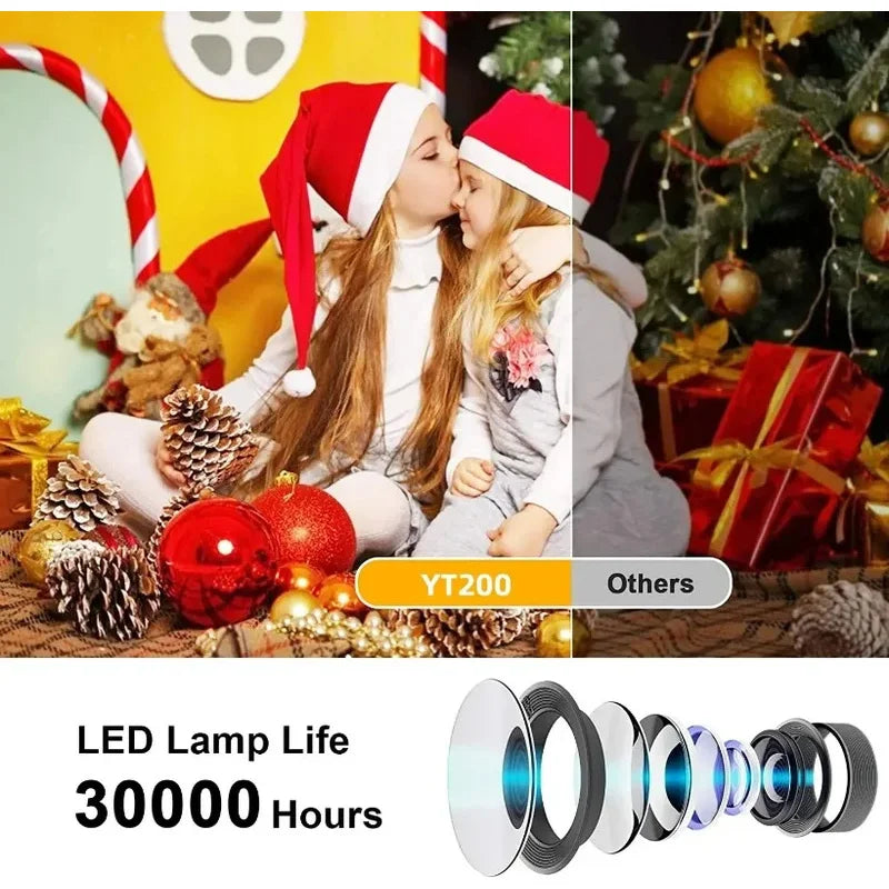 YT200 Smart Projector LED HD TV Video Projector For 4K 1500 Lumens
