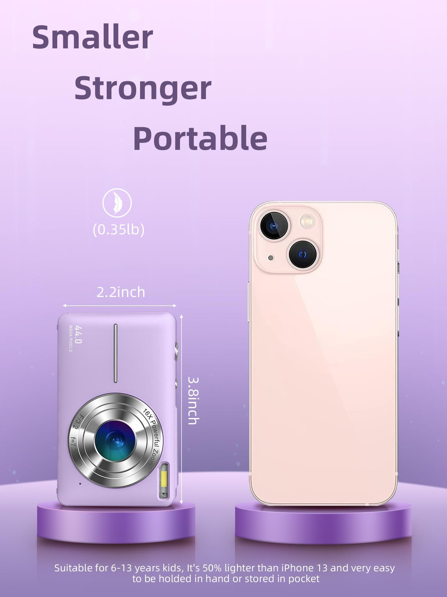 Digital Camera, FHD 1080P Camera, Digital Point and Shoot Camera with 16X Zoom Anti Shake, Compact Small Camera for Boys Girls Kids