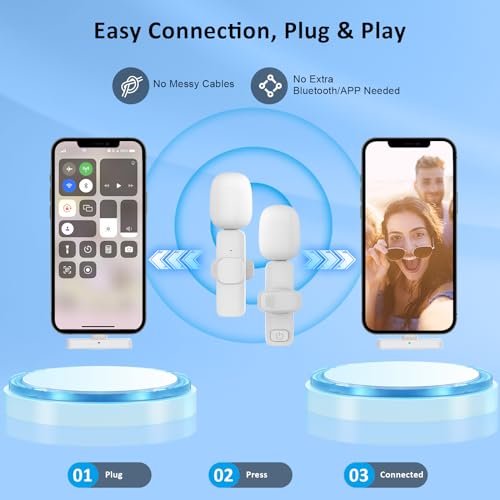 MAYBESTA Professional Wireless Lavalier Lapel Microphone for iPhone, iPad - Cordless Omnidirectional Condenser Recording Mic for Interview Video Podcast Vlog YouTube