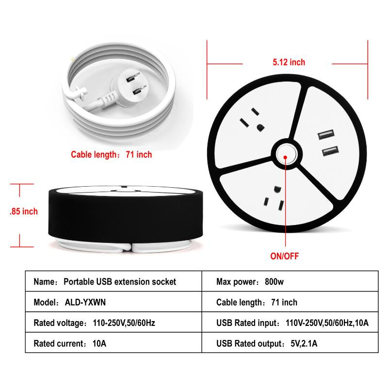 Power Packed Portable Outlet USB Power And AC