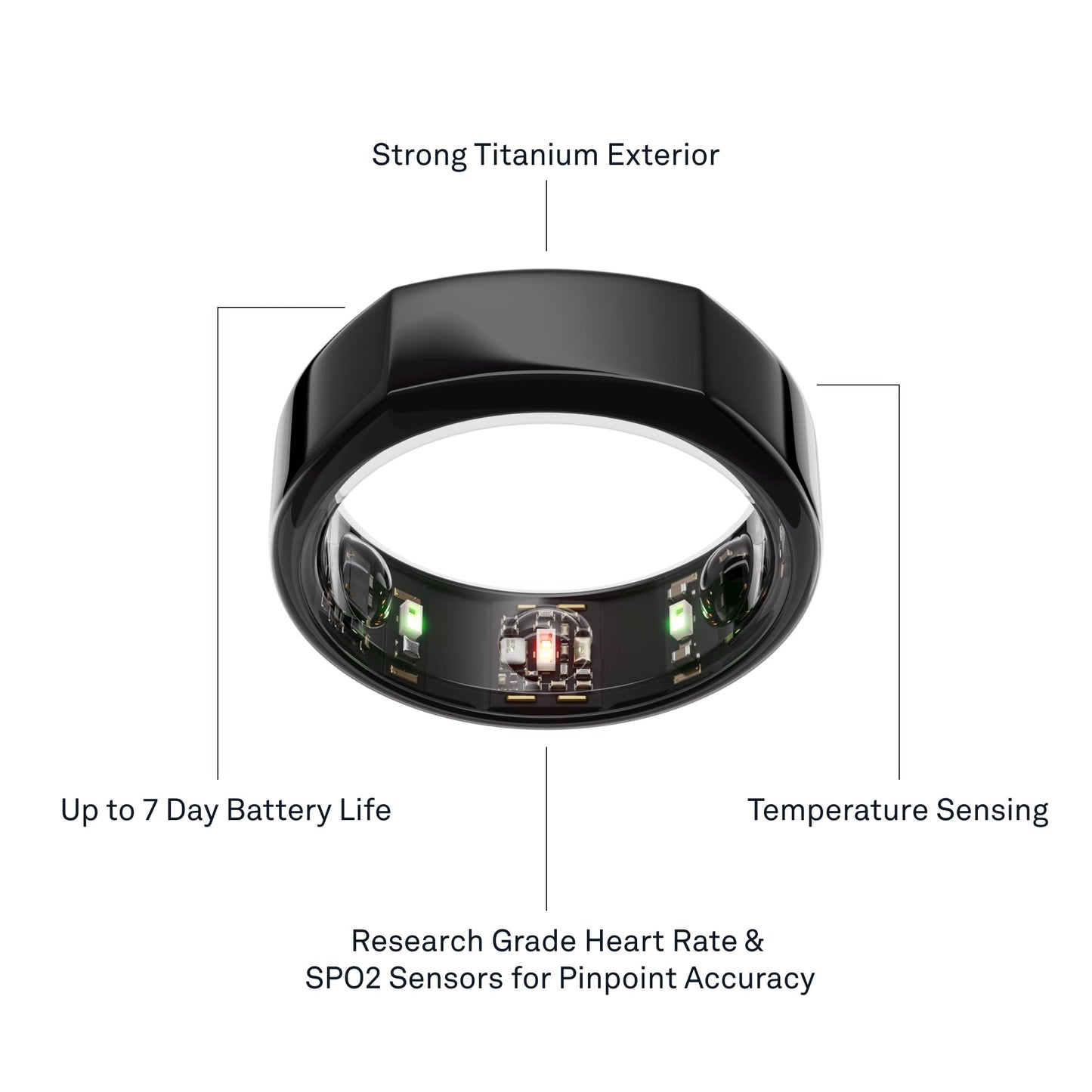 OURA SILVER RING GEN3 HORIZON HEART RATE- FITNESS TRACKER- 5-7 DAY BATTERY LIFE