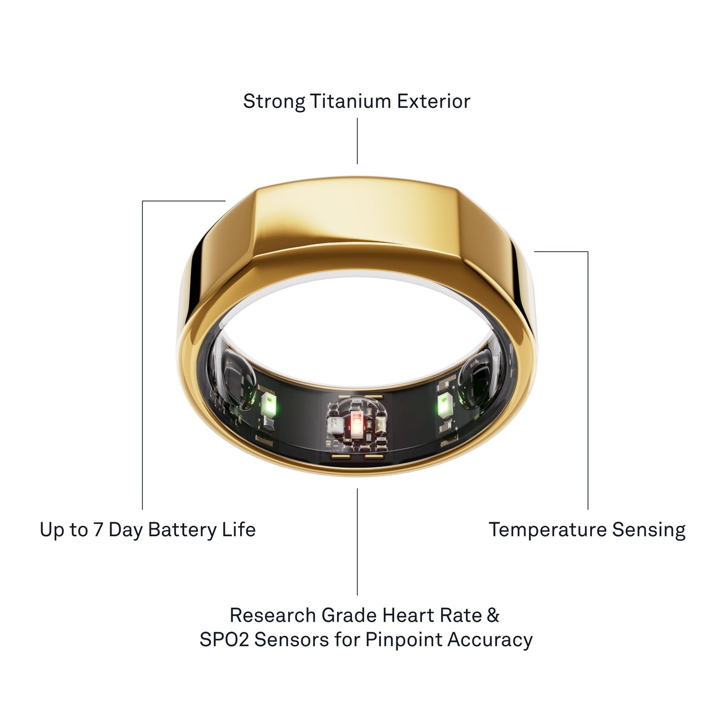 OURA SILVER RING GEN3 HORIZON HEART RATE- FITNESS TRACKER- 5-7 DAY BATTERY LIFE