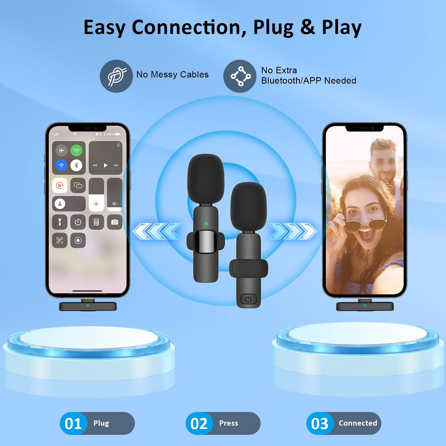 MAYBESTA Professional Wireless Lavalier Lapel Microphone for iPhone, iPad - Cordless Omnidirectional Condenser Recording Mic for Interview Video Podcast Vlog YouTube