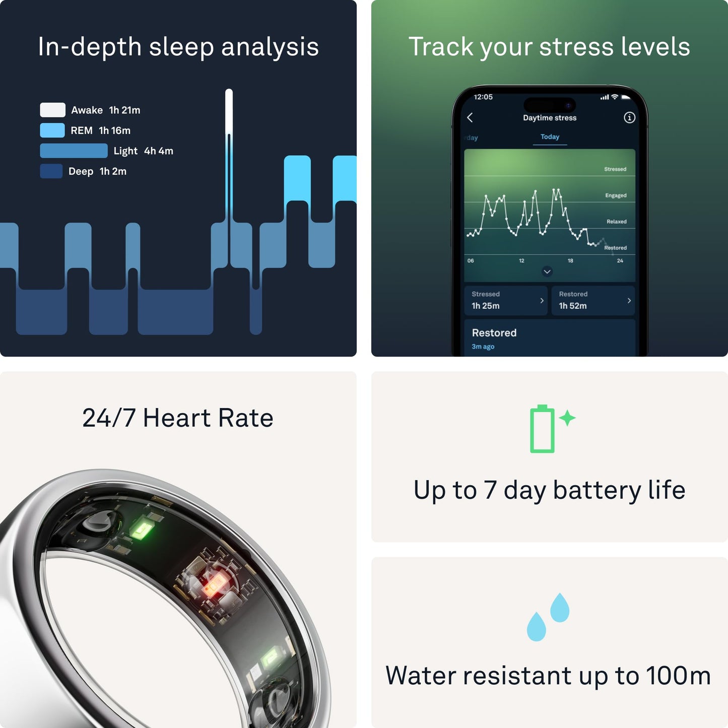 OURA SILVER RING GEN3 HORIZON HEART RATE- FITNESS TRACKER- 5-7 DAY BATTERY LIFE