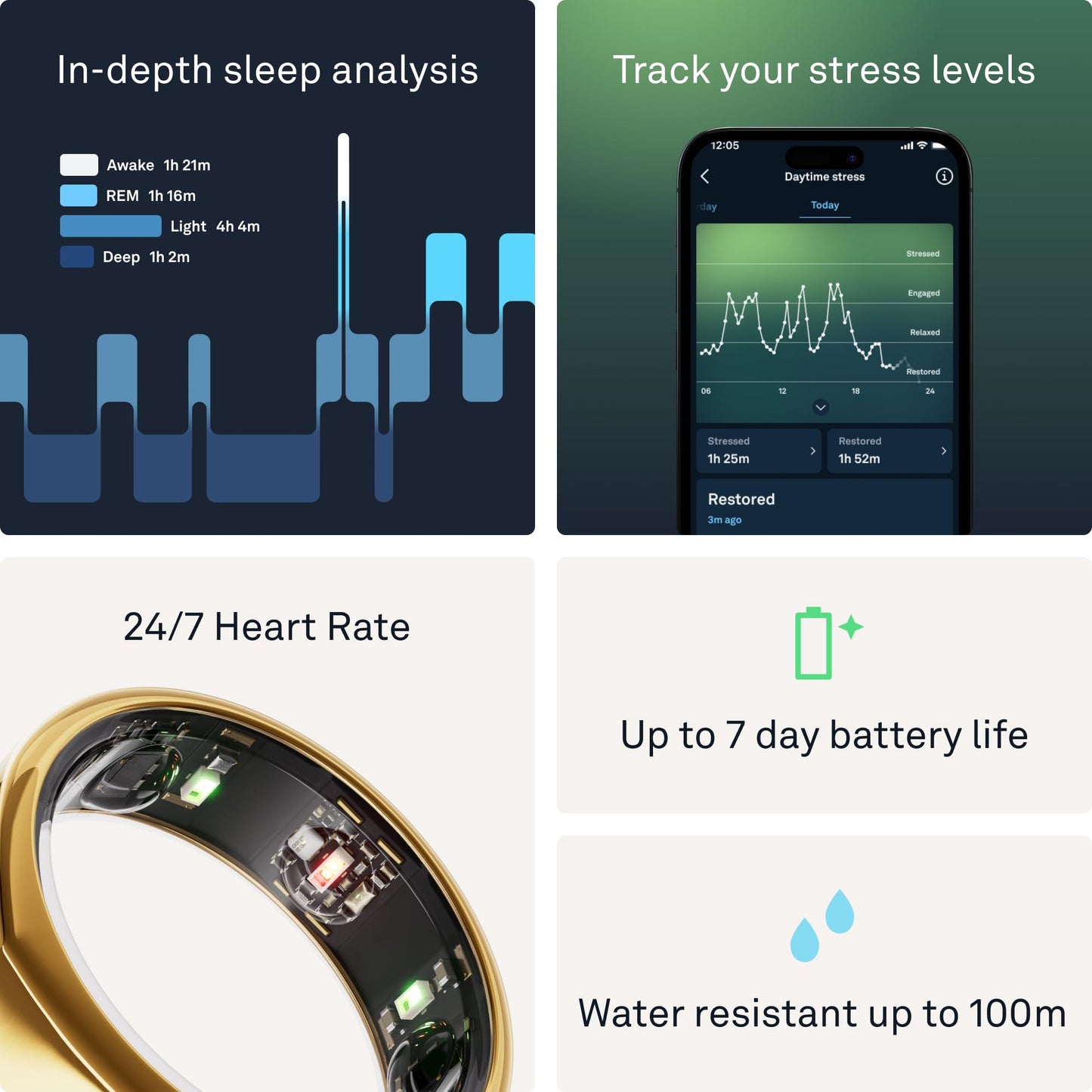 OURA SILVER RING GEN3 HORIZON HEART RATE- FITNESS TRACKER- 5-7 DAY BATTERY LIFE
