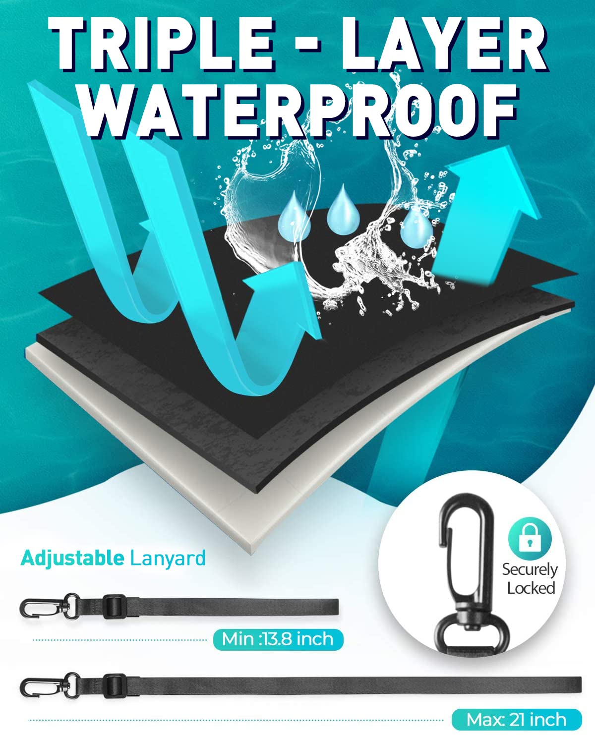 Hiearcool Waterproof Phone Pouch, Waterproof Phone Case for iPhone 15 14 13 12 Pro Max, IPX8 Cellphone Dry Bag Beach Cruise Ship Essentials 2Pack-8.3"