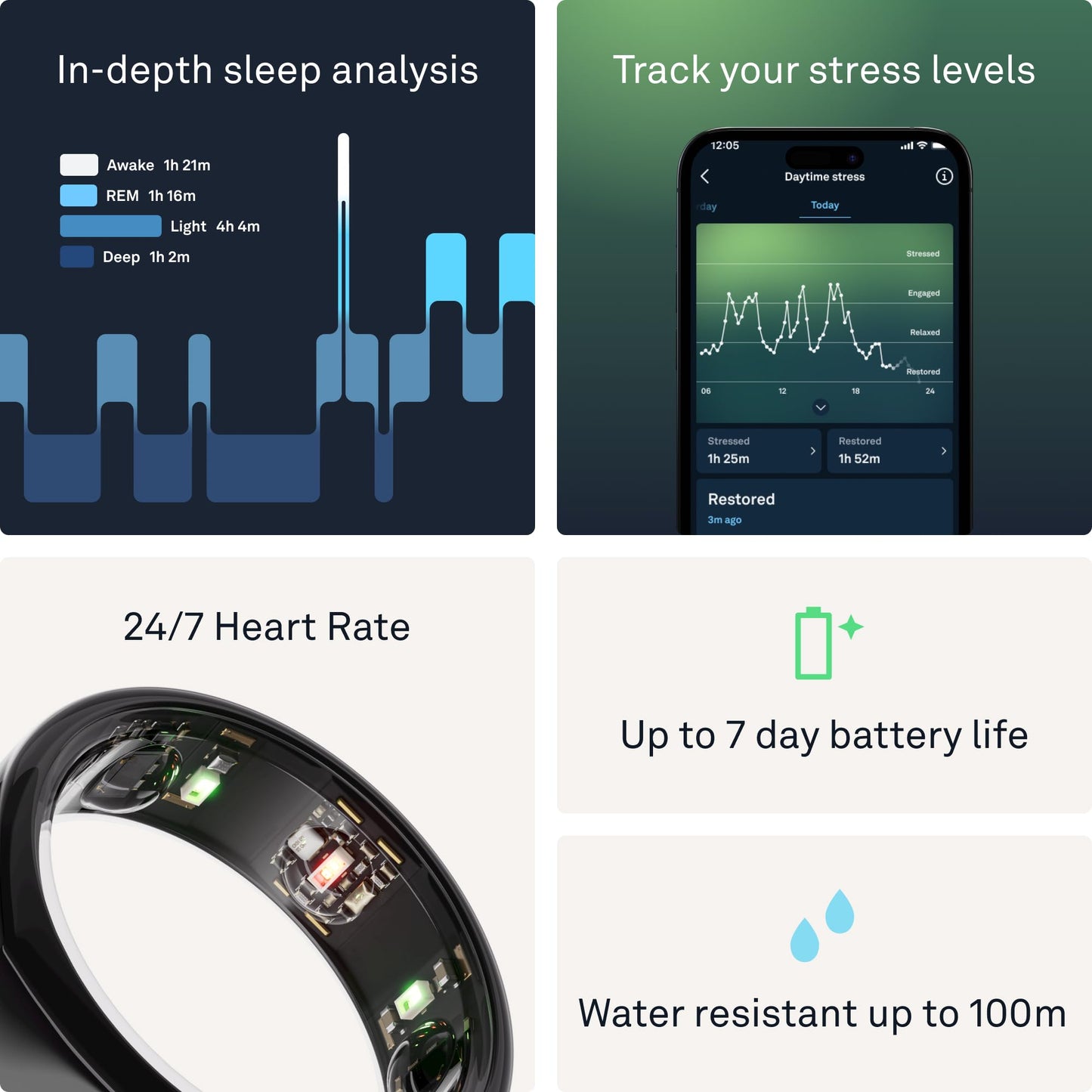 OURA SILVER RING GEN3 HORIZON HEART RATE- FITNESS TRACKER- 5-7 DAY BATTERY LIFE