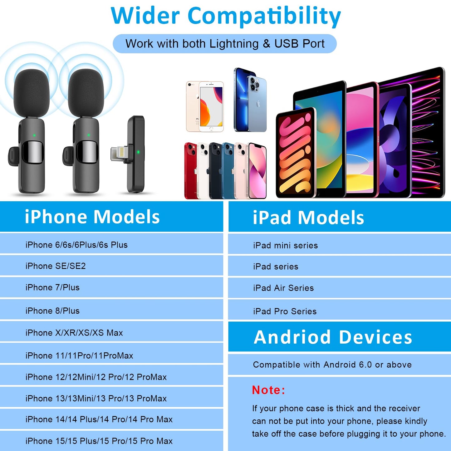 MAYBESTA Professional Wireless Lavalier Lapel Microphone for iPhone, iPad - Cordless Omnidirectional Condenser Recording Mic for Interview Video Podcast Vlog YouTube