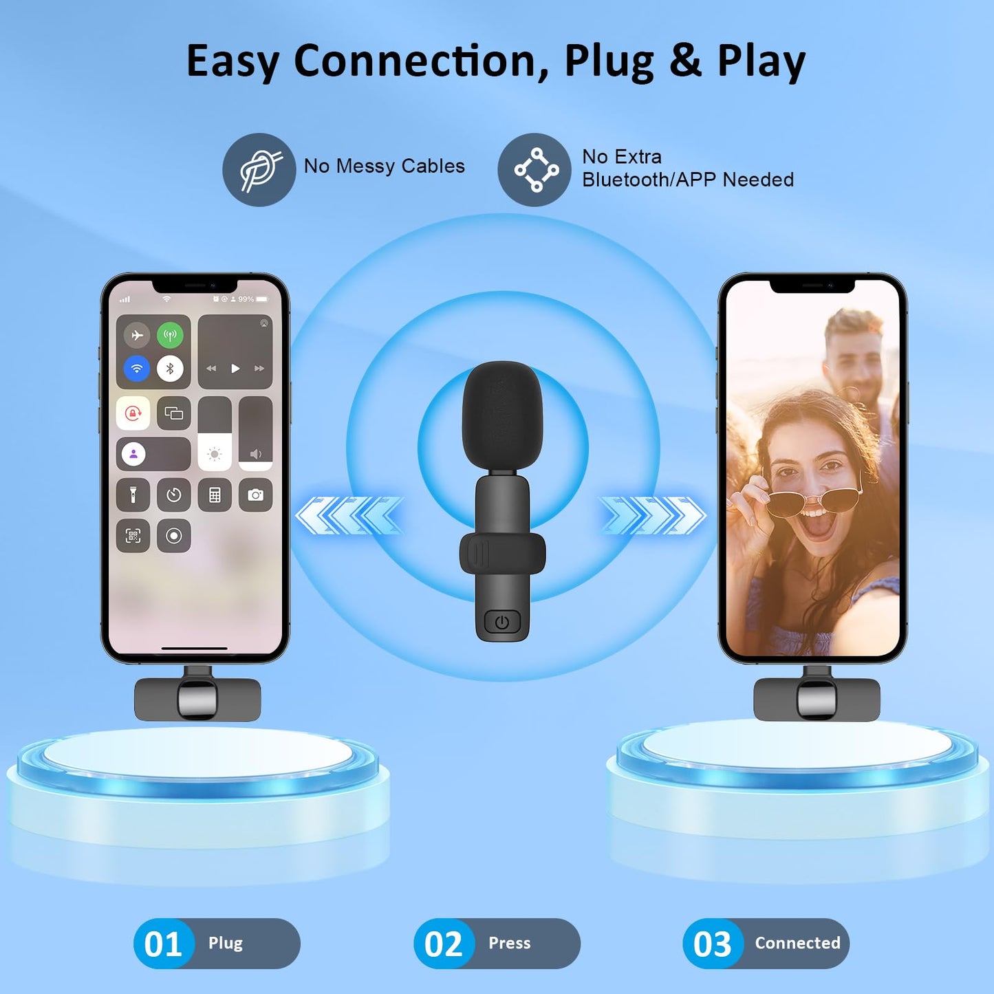 MAYBESTA Professional Wireless Lavalier Lapel Microphone for iPhone, iPad - Cordless Omnidirectional Condenser Recording Mic for Interview Video Podcast Vlog YouTube