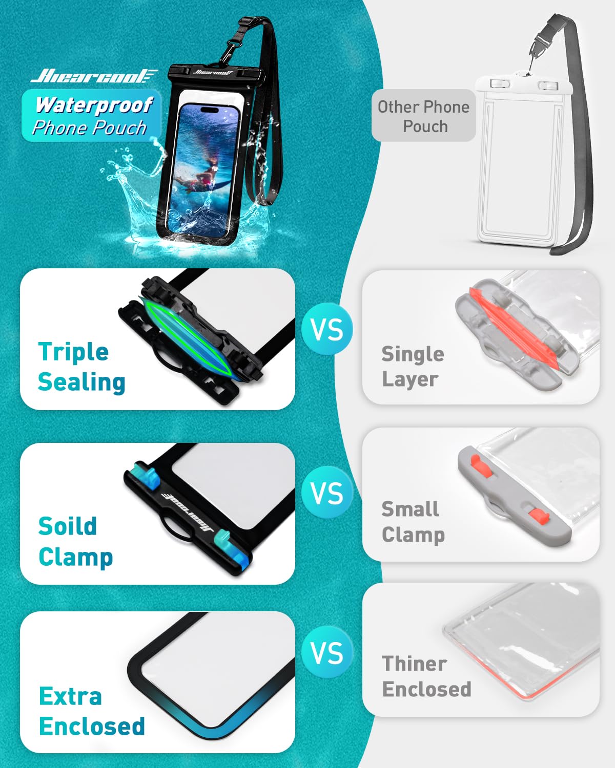 Hiearcool Waterproof Phone Pouch, Waterproof Phone Case for iPhone 15 14 13 12 Pro Max, IPX8 Cellphone Dry Bag Beach Cruise Ship Essentials 2Pack-8.3"