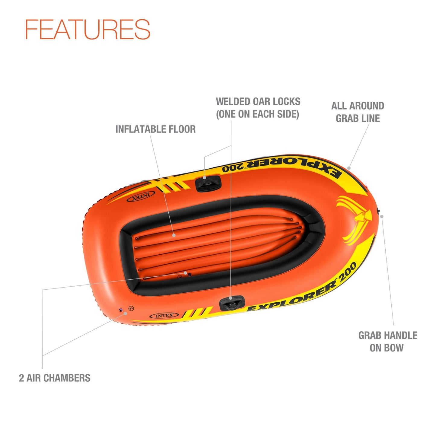 INTEX 58330EP Explorer 200 Inflatable Boat: 2-Person – Dual Air Chambers – Welded Oar Locks – Grab Rope – 210lb Weight Capacity