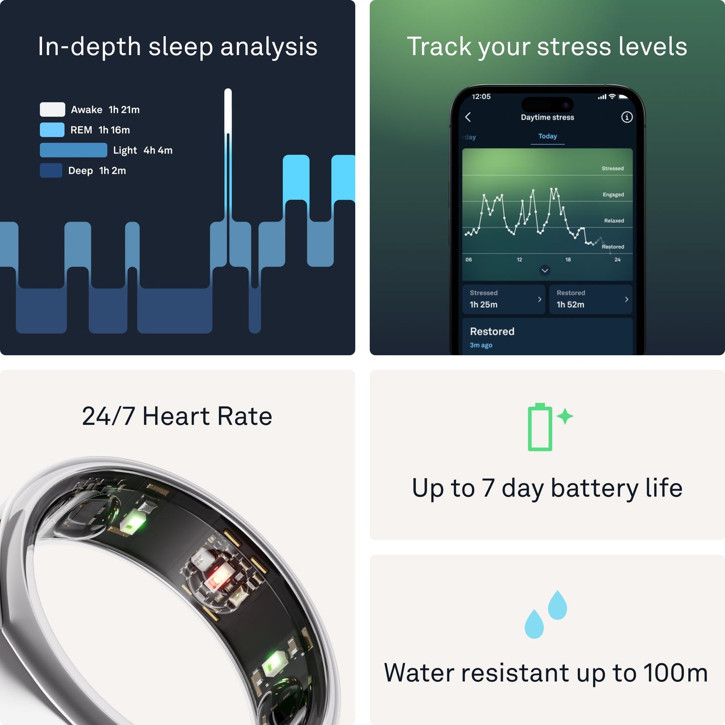 OURA SILVER RING GEN3 HORIZON HEART RATE- FITNESS TRACKER- 5-7 DAY BATTERY LIFE