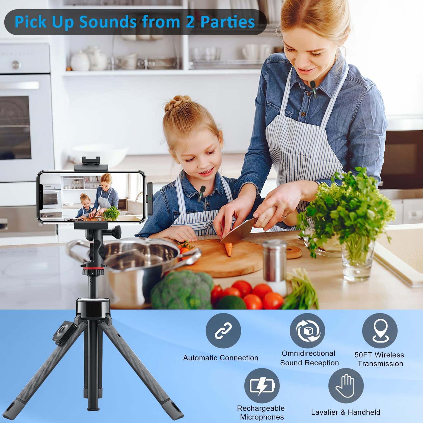 MAYBESTA Professional Wireless Lavalier Lapel Microphone for iPhone, iPad - Cordless Omnidirectional Condenser Recording Mic for Interview Video Podcast Vlog YouTube