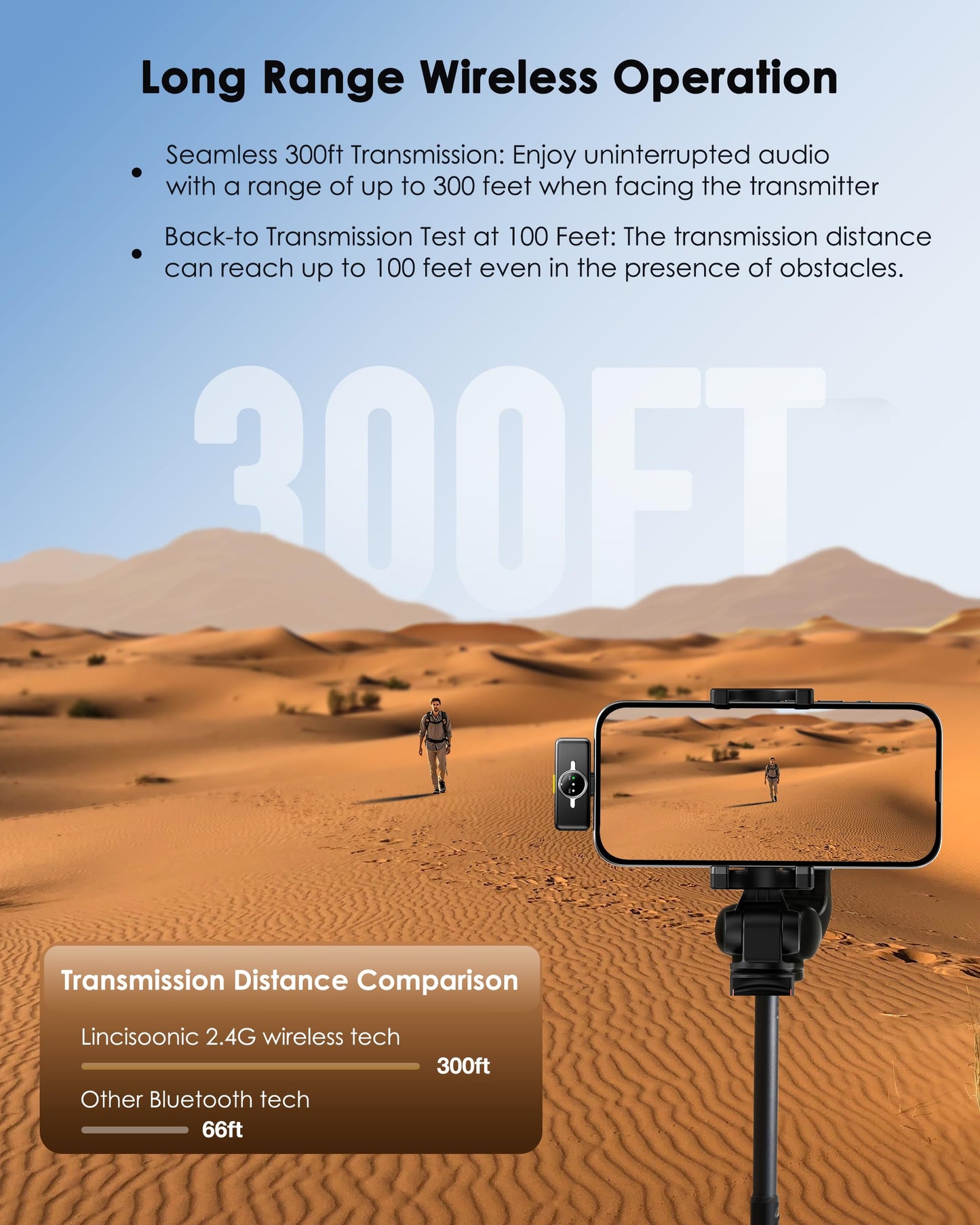 Wireless Lavalier Microphone for iPhone/Android, Lapel Mics with USB-C Plug-Play, Mini Mic with 2.4GHz Noise Cancellation, Charging Case Included, 300ft Range for Stream, Vlog, TikTok and YouTube