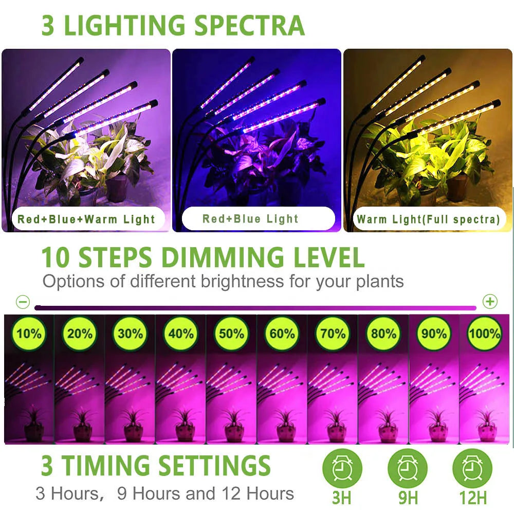30-150 LED USB Grow Light Phytolamp for Plants with Control Full