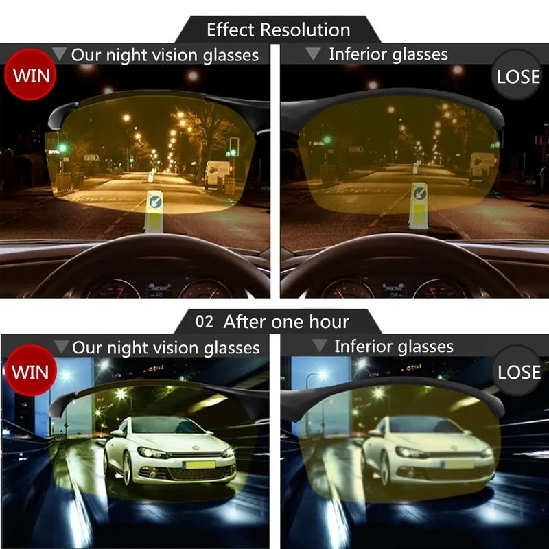 Night Vision Glasses for Driving