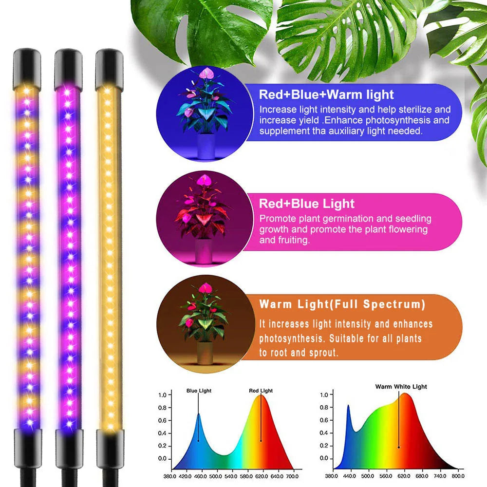 30-150 LED USB Grow Light Phytolamp for Plants with Control Full