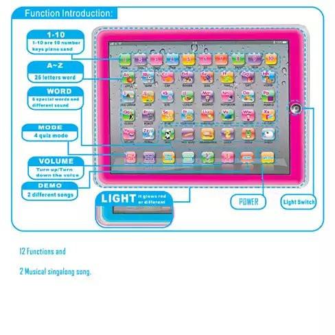 So Smart Toy Pad With 12 Fun And Educational Features Ages 3+