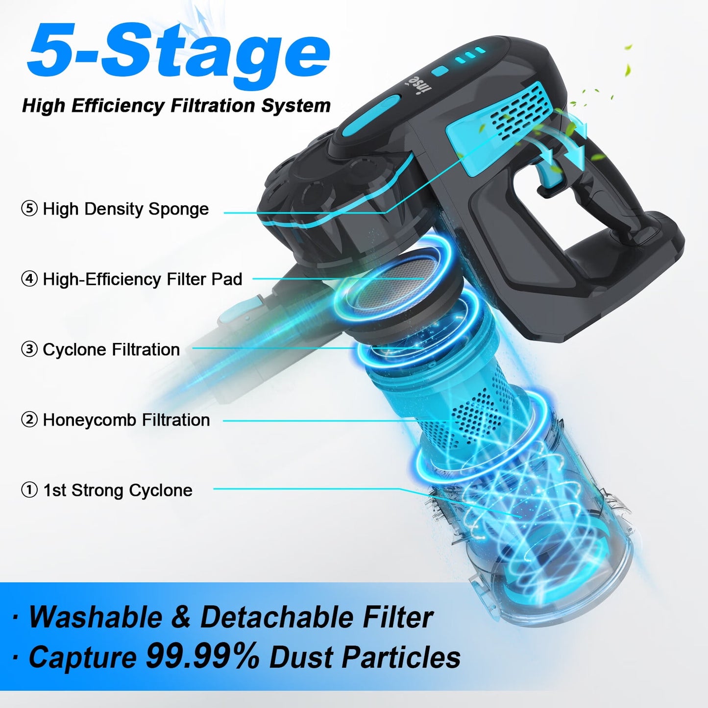 INSE Cordless Vacuum Cleaners, 6-in-1 Stick Vacuum for Floor Pet Hair Home, V770
