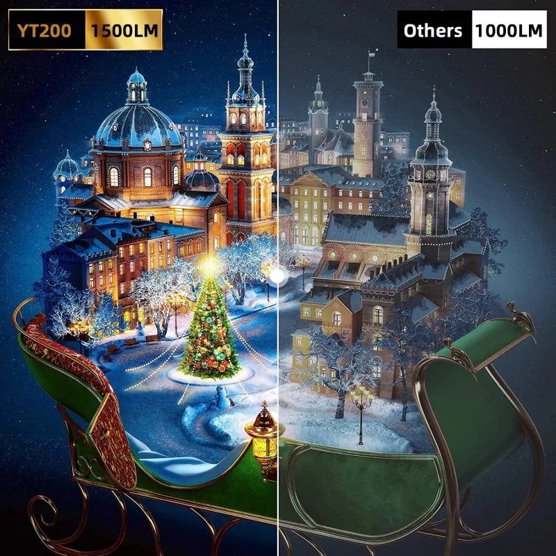 YT200 Smart Projector LED HD TV Video Projector For 4K 1500 Lumens