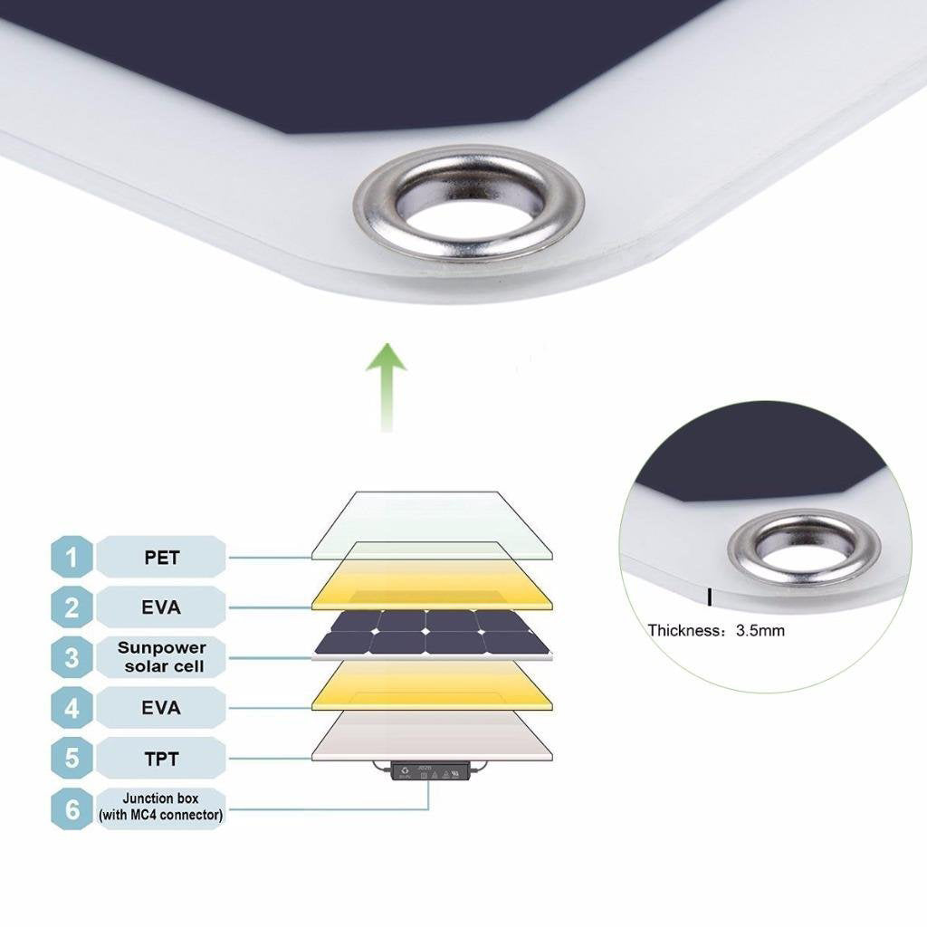Portable Solar Power Pad
