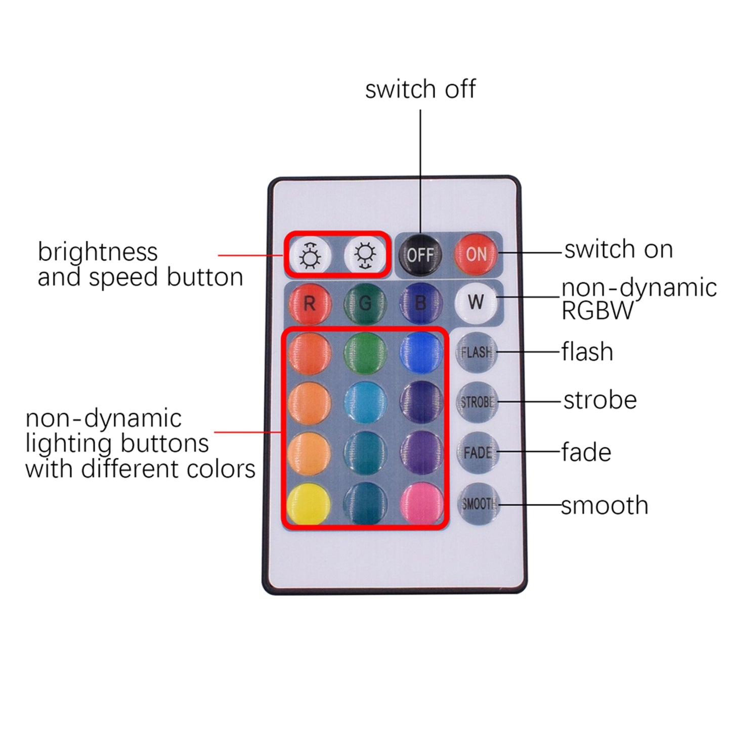 LED Light Strip W/Remote