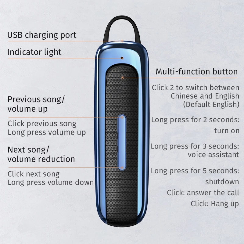 Sports Wireless Earphones