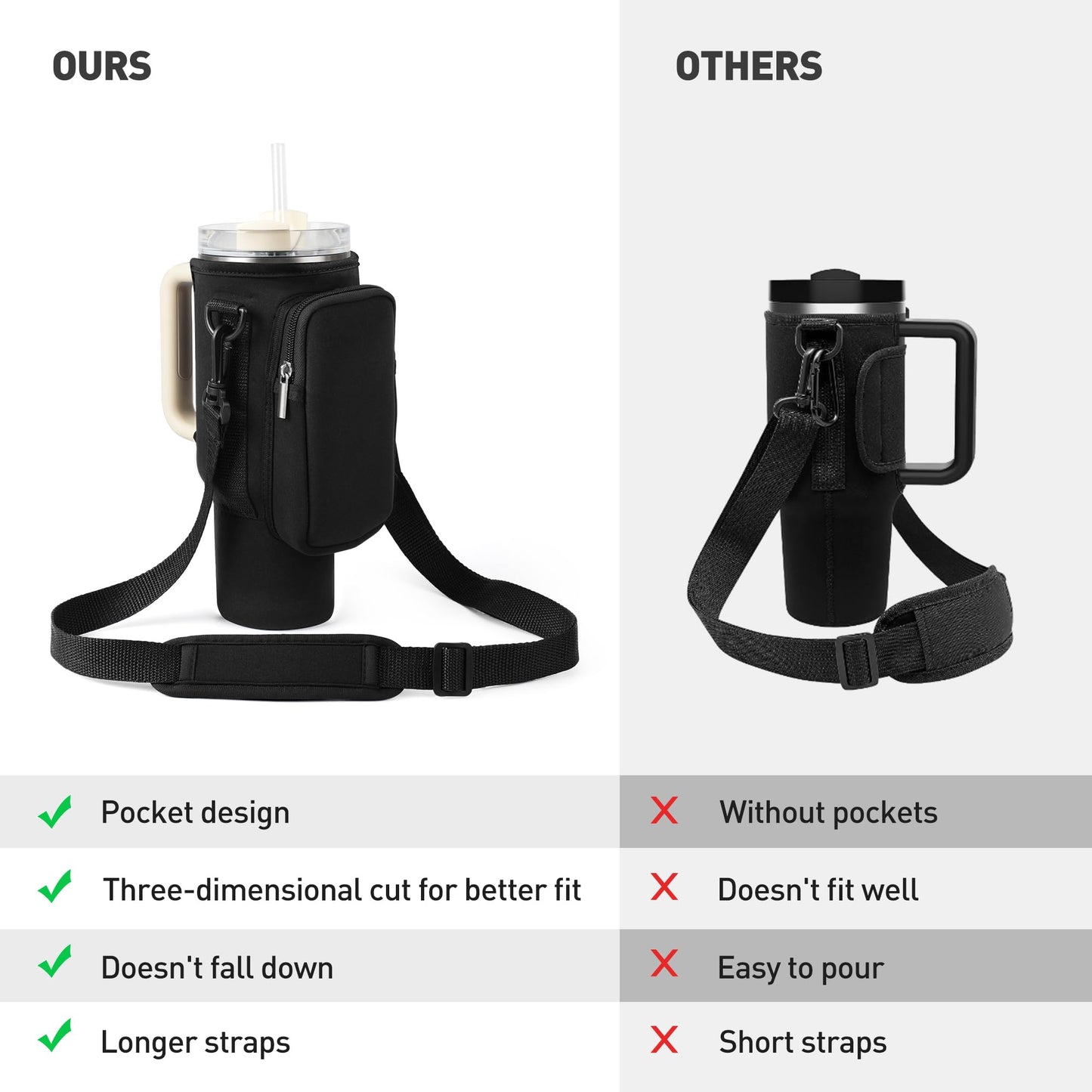 Stanley Cup Carrier With Pocket With Adjustable Strap